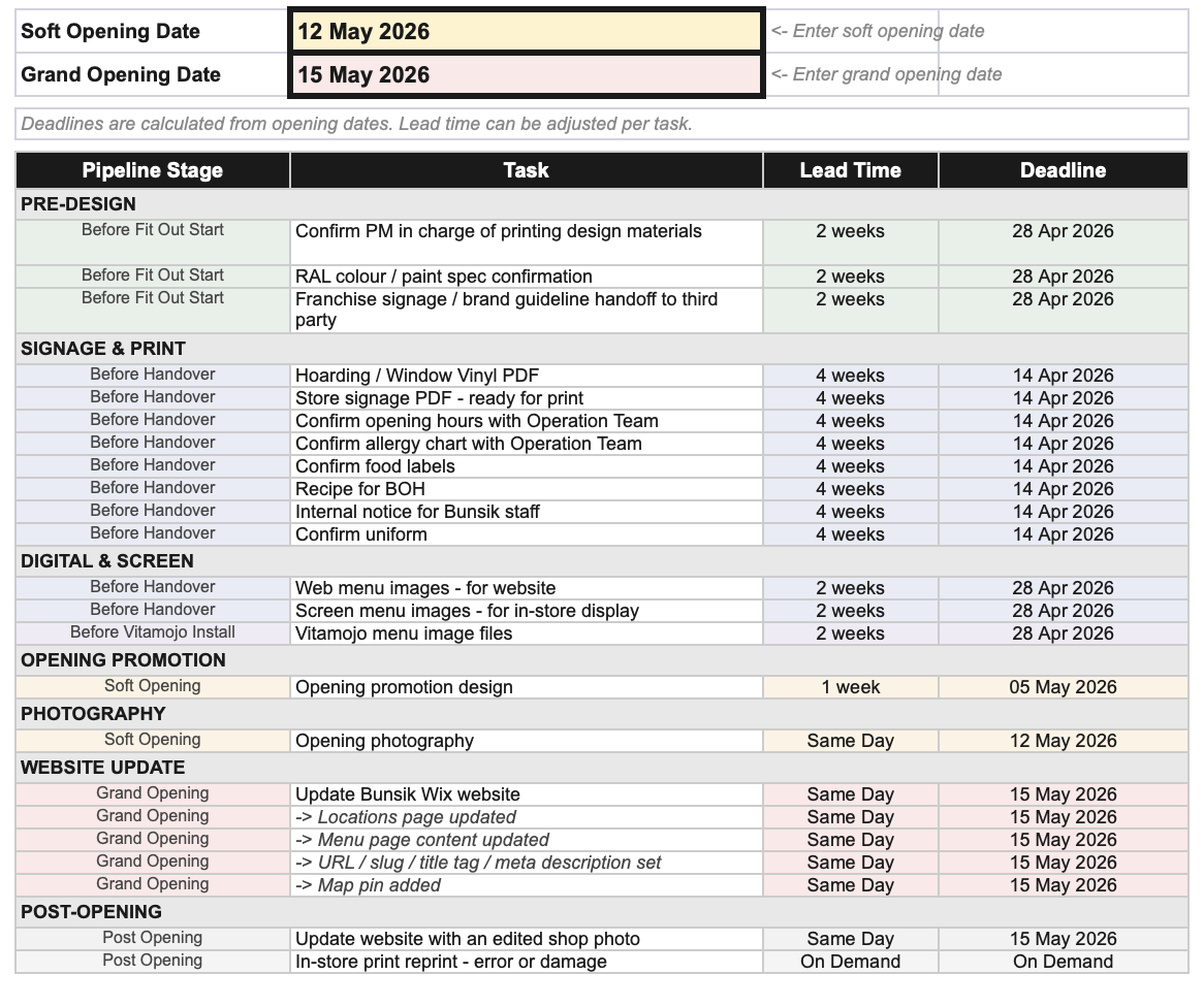 Deadline calculator showing tasks with lead times calculated backwards from opening date